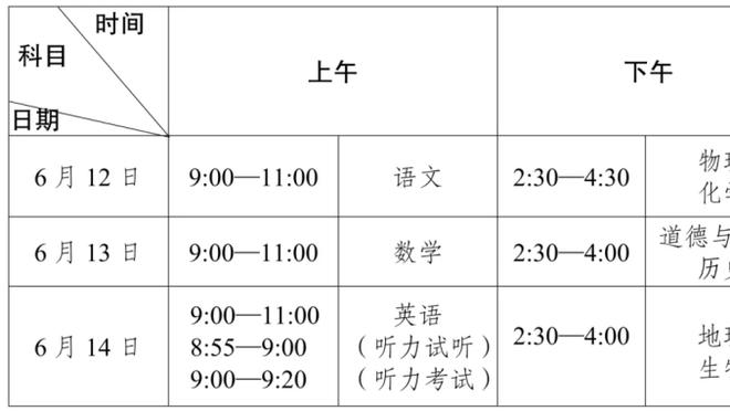 官方：2月5日快船战热火变全美直播 灰熊战绿军全美直播被取消